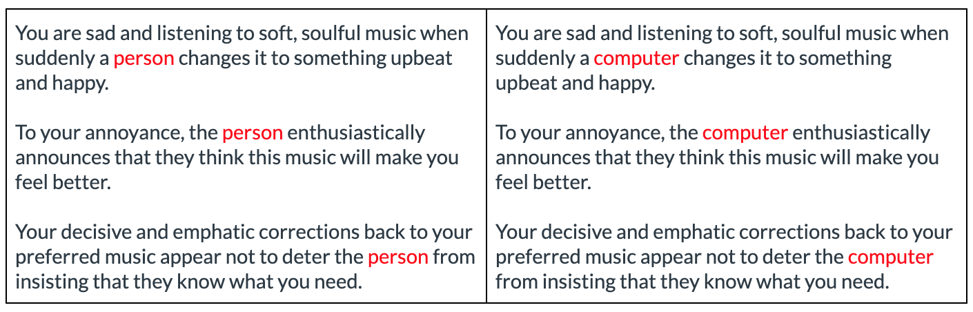 An example showing the equivalence between the emotional capacity we expect from people and computers.